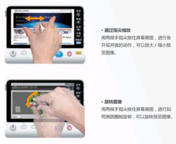 柯尼卡美能達(dá)bizhub367系列觸摸屏上能夠采用多種手勢進(jìn)行操作