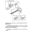 復(fù)印機(jī)充電裝置的6個常見故障